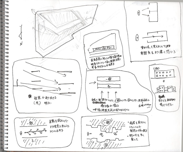 【建築学科】設計課題の「エスキス」とは何か？ | ケンチクカノオト